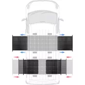 Product image for 12V 160W to 280W Expandable RV Extend and Retract Solar Panel Array